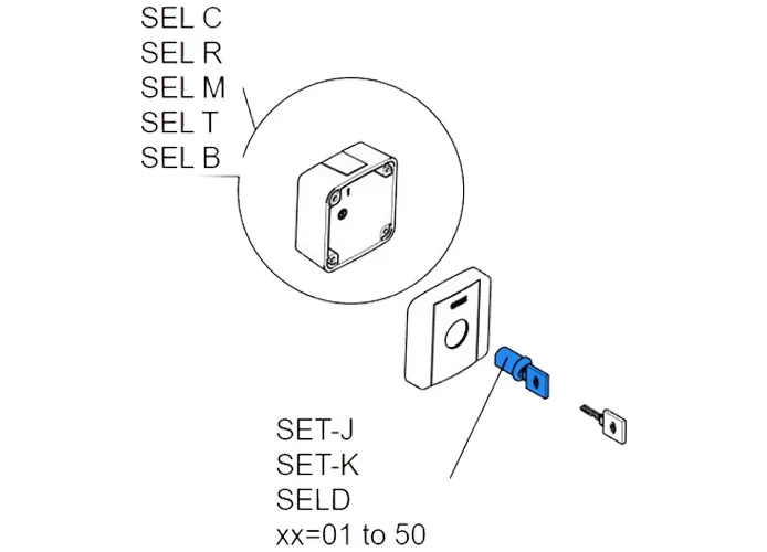 came lock with key set-j sel-c r2151301/50 119R2151301/50